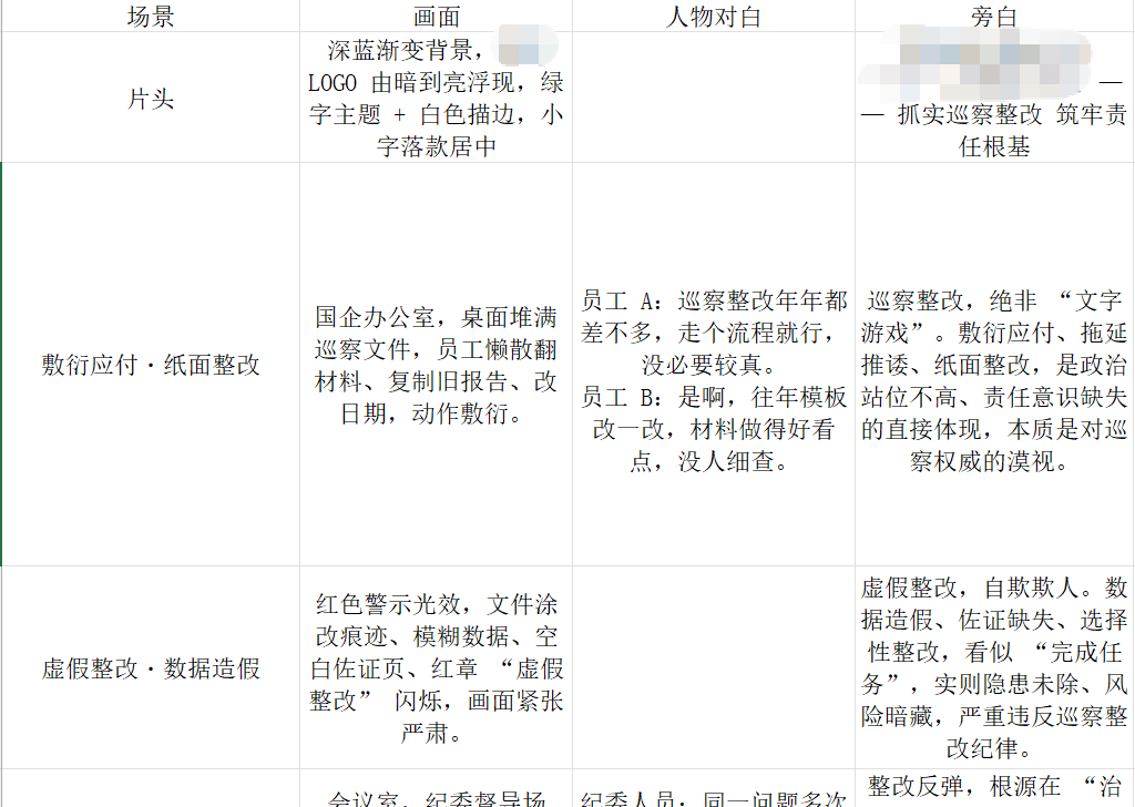 客户需求脚本
