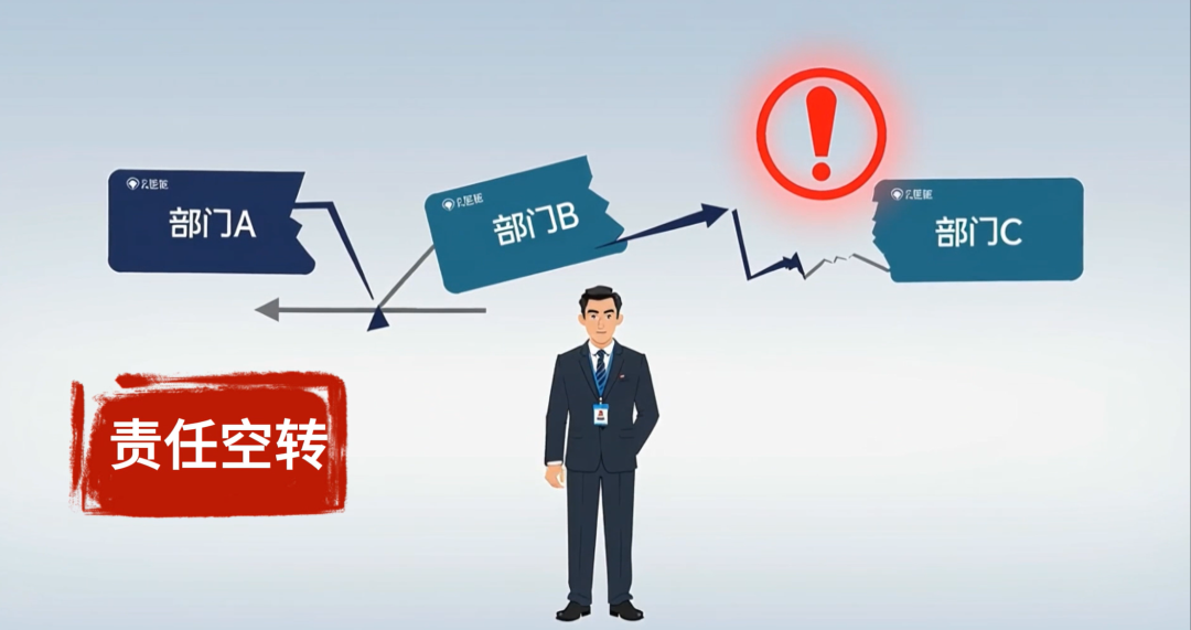 AI一次性生成的责任链条断裂画面